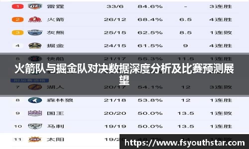 火箭队与掘金队对决数据深度分析及比赛预测展望